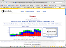 SEO Report Screen Shot
