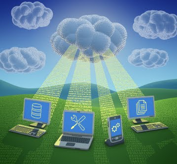 Virtual Workplace In the Cloud
